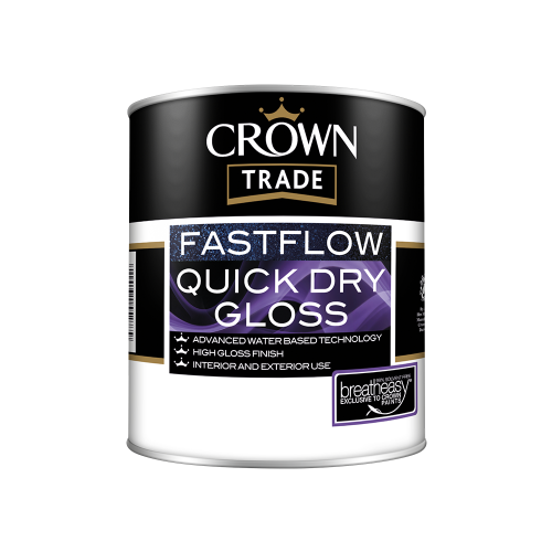 Fastflow Gloss